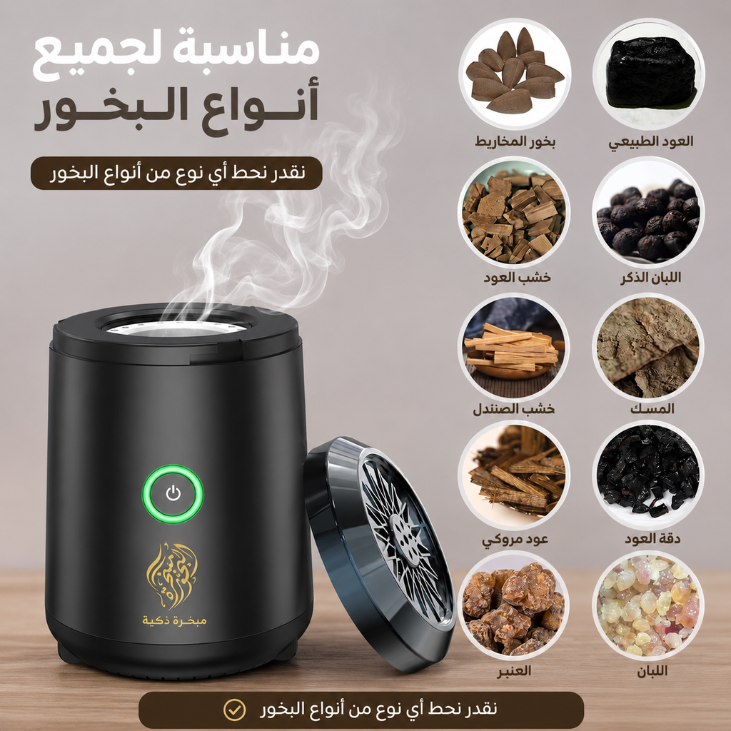 Electric Bakhoor Burner